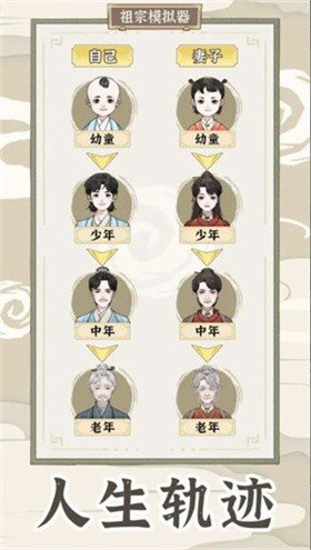 祖宗模拟器传承免广告无限元宝