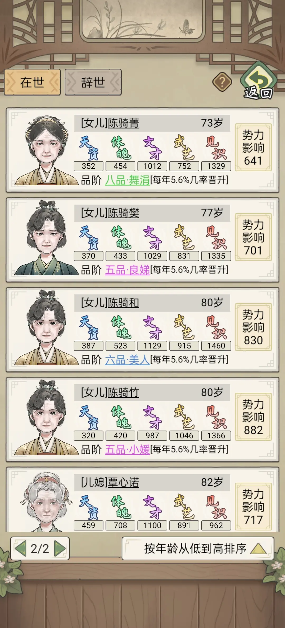 祖宗模拟器传承免广告