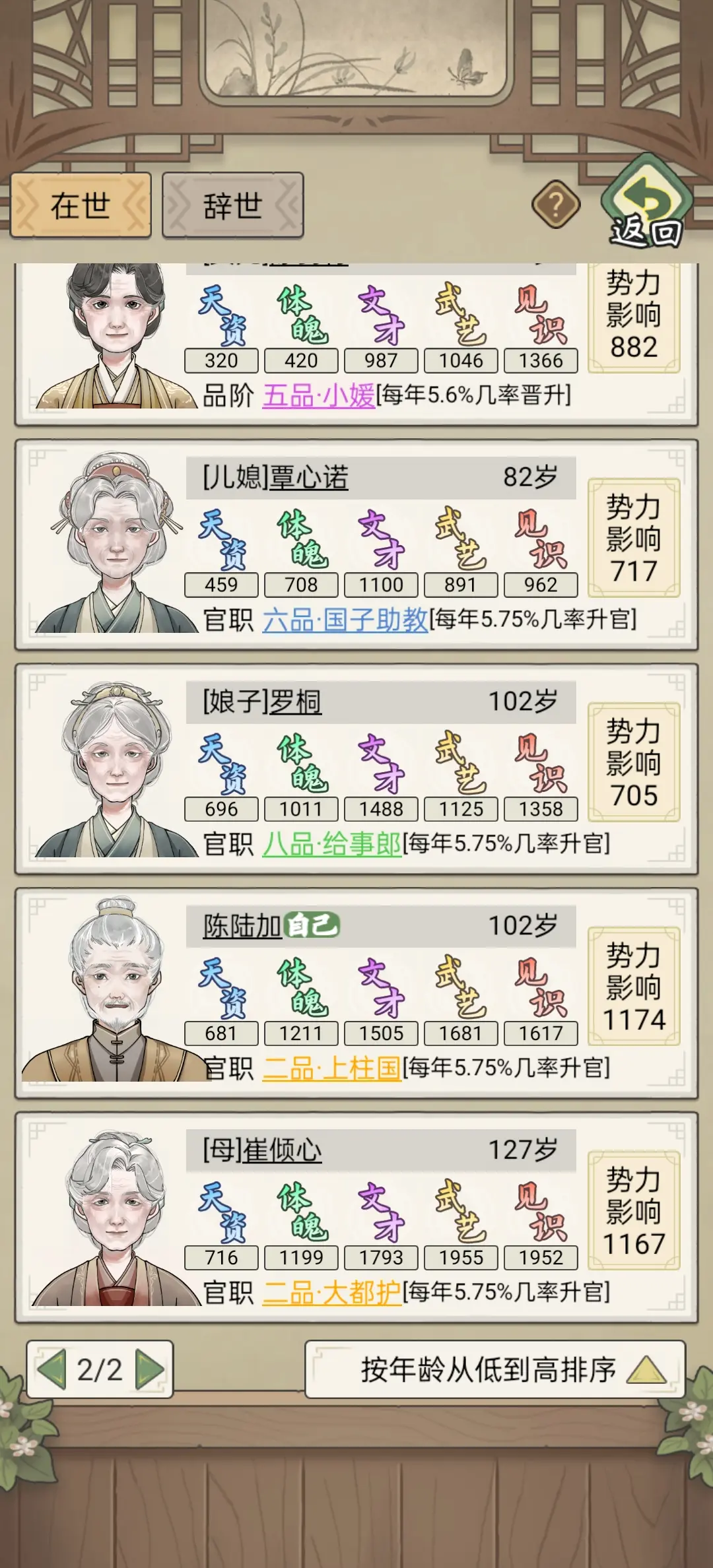 祖宗模拟器传承免广告