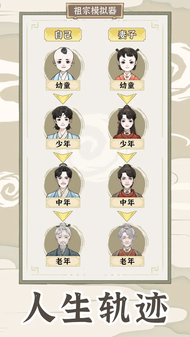 祖宗模拟器传承免广告无限元宝