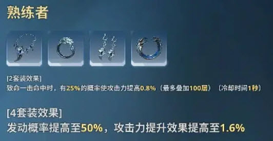 我独自升级崛起手游