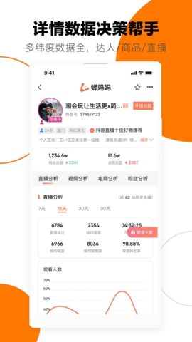 蝉妈妈数据分析