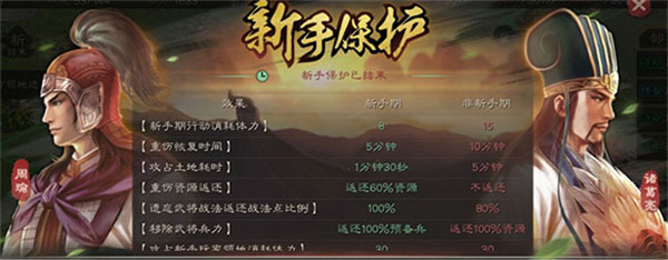 三国志战略版官网灵犀互娱版