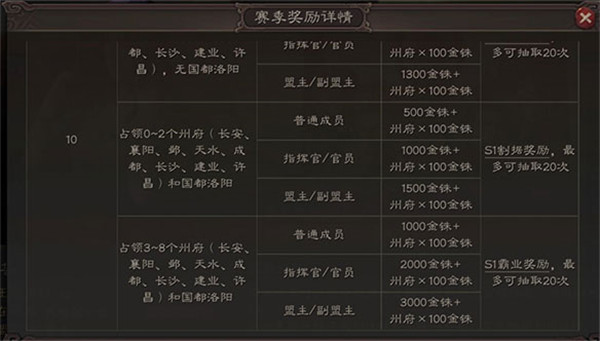 三国志战略版官网灵犀互娱版