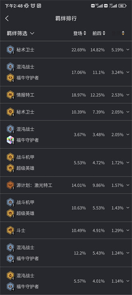 金铲铲之战助手