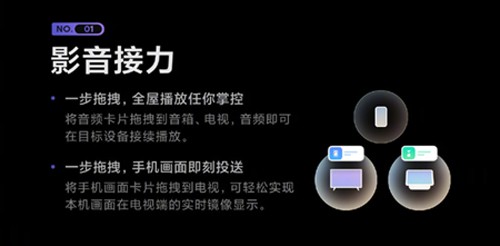 小米妙享中心(跨屏协作)