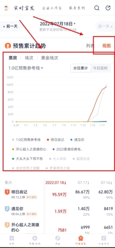 灯塔专业版app怎么看预售图片2