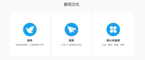 春雨医生企业愿景