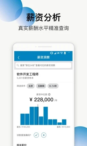 LinkedIn领英国际版app