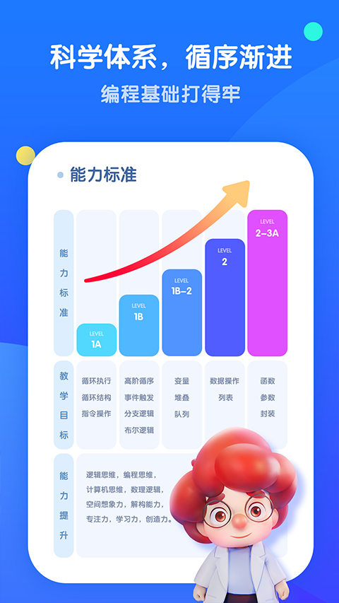 腾讯扣叮元梦教育版APP