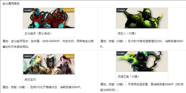 穿越火线云游戏