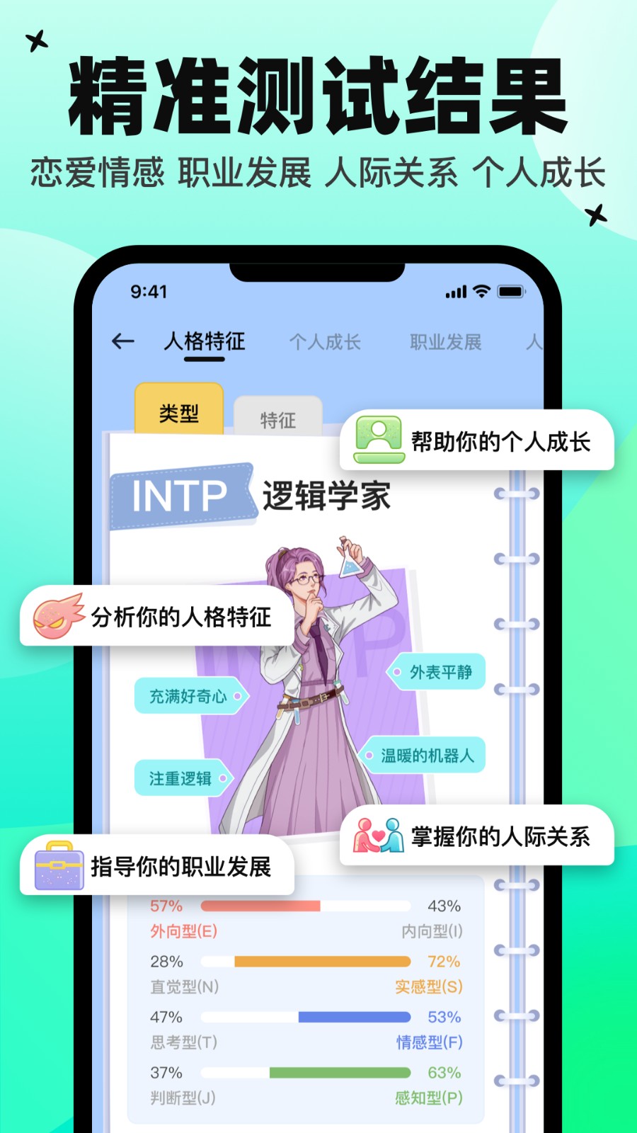 心象MBTI性格测试