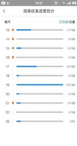 温州云阅卷最新版