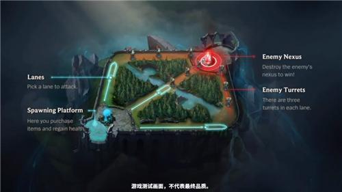 英雄联盟手游国服