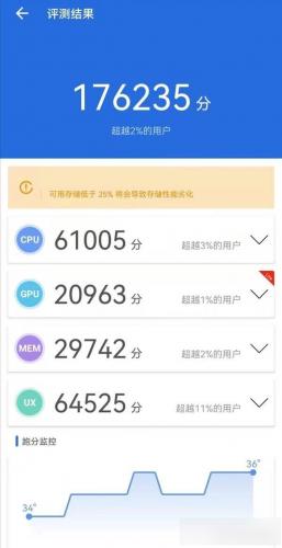 安兔兔评测手机