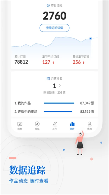 番茄作家助手app
