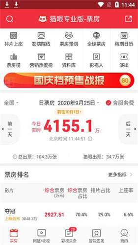 猫眼票房分析专业版