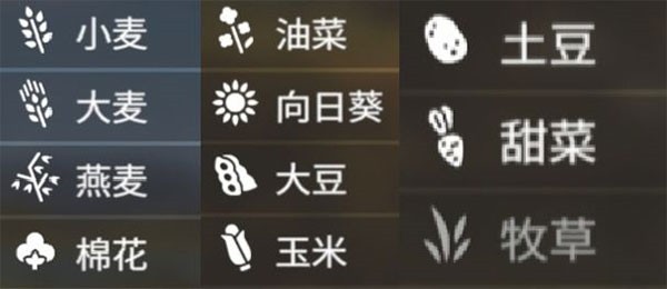 模拟农场20中国卡车手机版