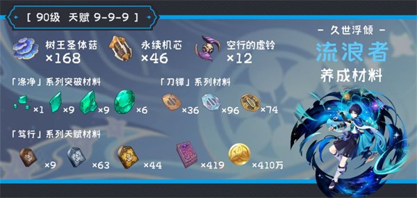 云原神网页版下载