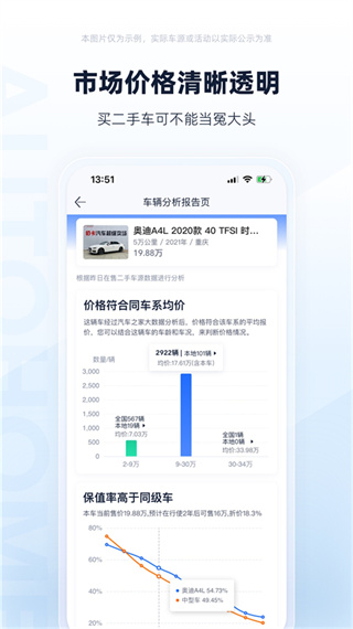 二手车之家app下载官网最新版 8.24.7