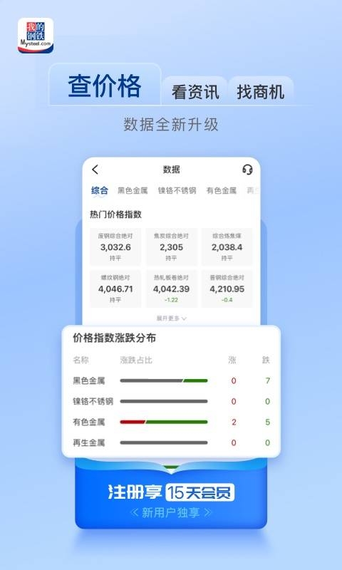 我的钢铁网app下载安装最新版 6.20.1