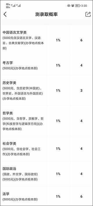优志愿免费版下载