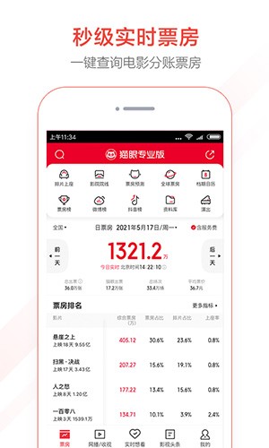 猫眼专业版实时票房app 8.10.1