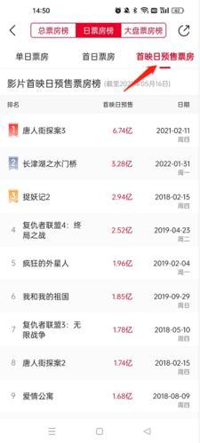 猫眼专业版实时票房