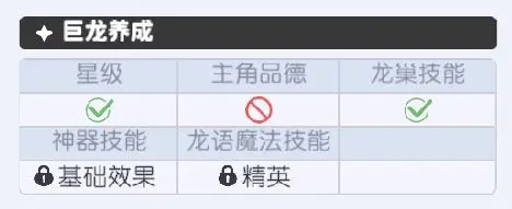 圣火试炼玩法攻略3