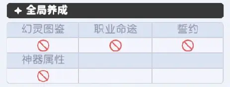 圣火试炼玩法攻略2