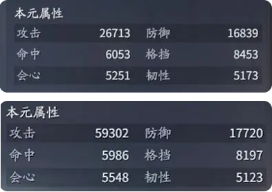 【攻击】和【属性攻击】的选择攻略8