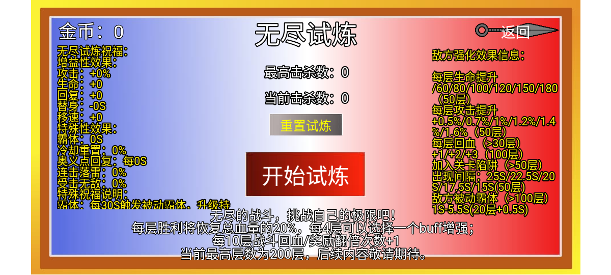 像素火影红面具版