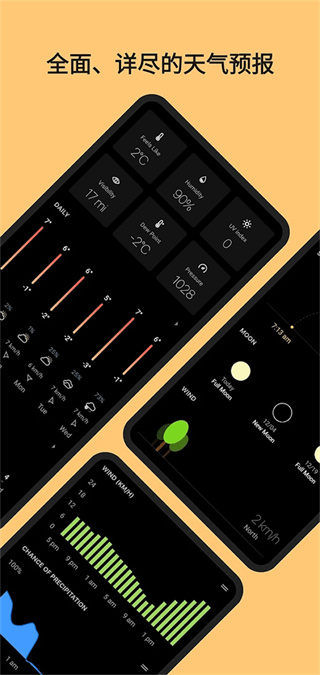 Today Weather高级版