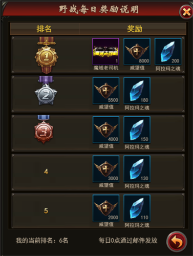 勇者传说2暗黑崛起官方版图片6