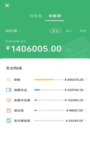 正点点破解版无水印