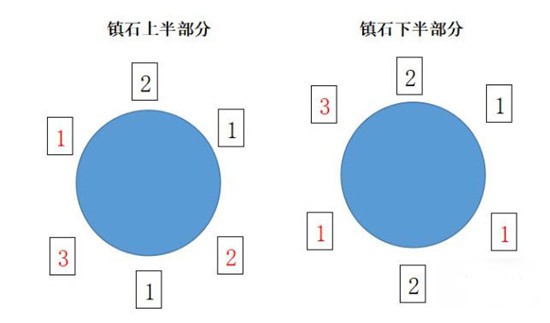 原神体验服截图13